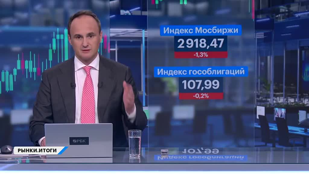 РЫНКИ. Выпуск за 21:05, 30.04.2025