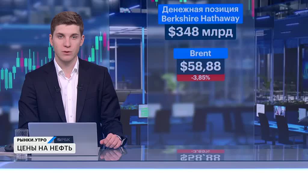 РЫНКИ. Выпуск за 08:27, 05.05.2025