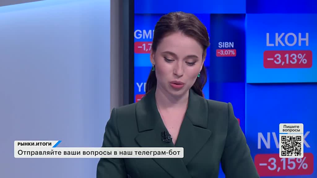 РЫНКИ. Выпуск за 21:34, 05.05.2025