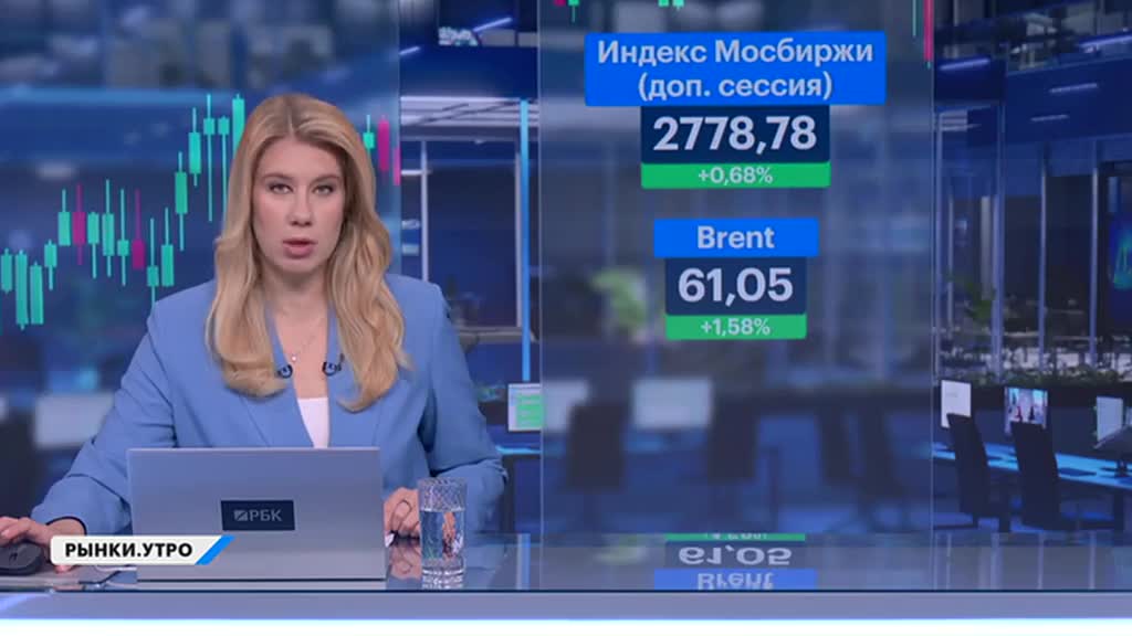 РЫНКИ. Выпуск за 08:27, 06.05.2025