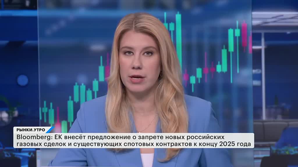 РЫНКИ. Выпуск за 09:40, 06.05.2025
