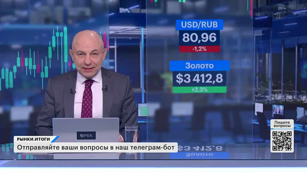 РЫНКИ. Выпуск за 21:05, 06.05.2025