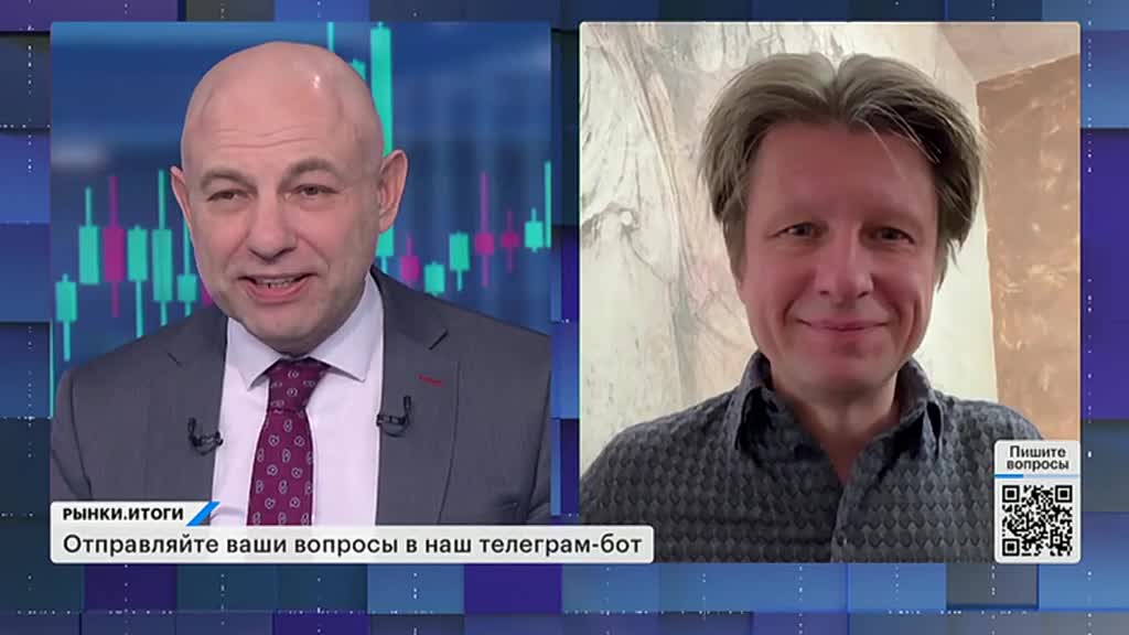 РЫНКИ. Выпуск за 21:34, 06.05.2025
