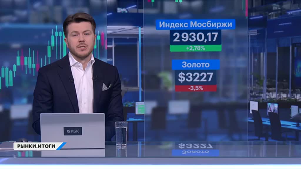 РЫНКИ. Выпуск за 21:04, 12.05.2025