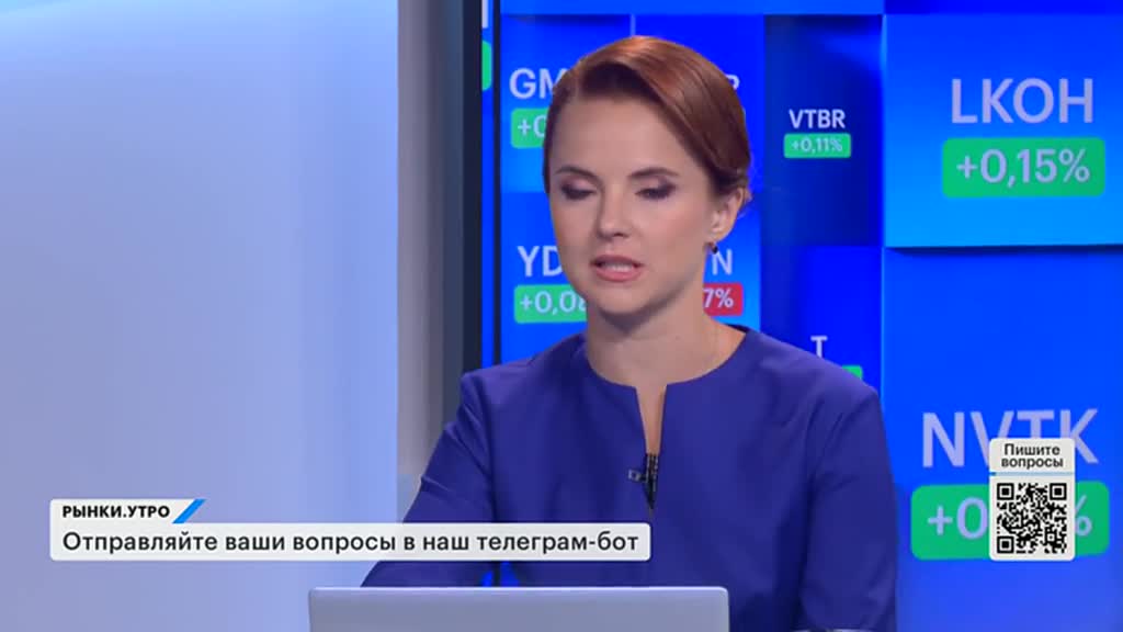 РЫНКИ. Выпуск за 08:29, 13.05.2025