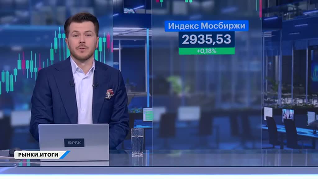 РЫНКИ. Выпуск за 21:04, 13.05.2025