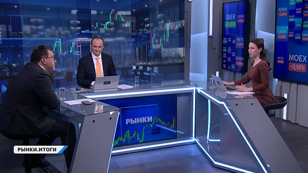 РЫНКИ. Выпуск за 21:37, 14.05.2025