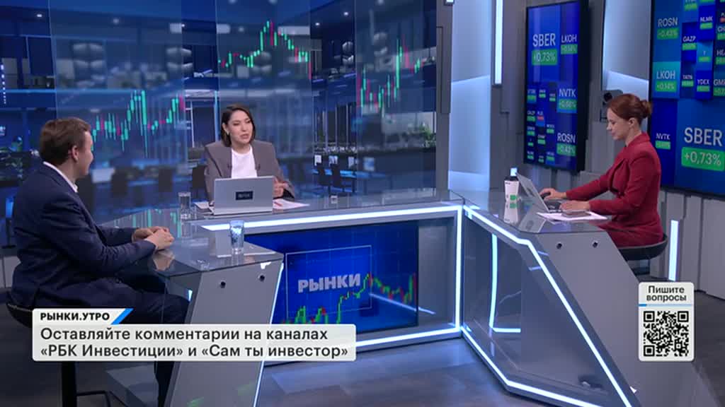 РЫНКИ. Выпуск за 09:40, 15.05.2025