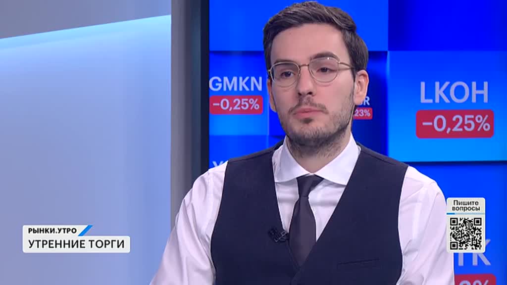 РЫНКИ. Выпуск за 09:40, 19.05.2025