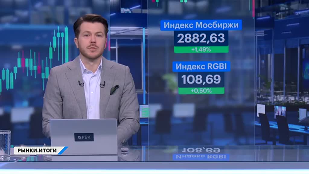 РЫНКИ. Выпуск за 21:09, 19.05.2025