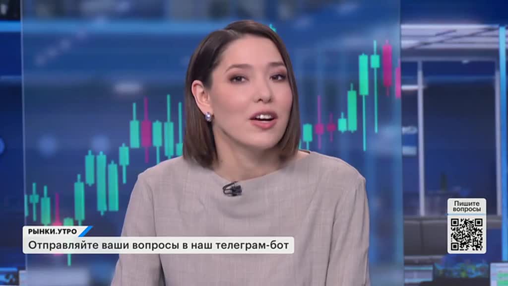 РЫНКИ. Выпуск за 08:29, 20.05.2025