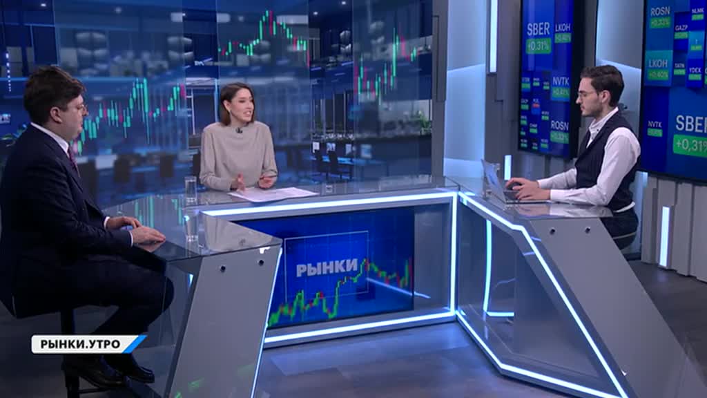 РЫНКИ. Выпуск за 09:40, 20.05.2025
