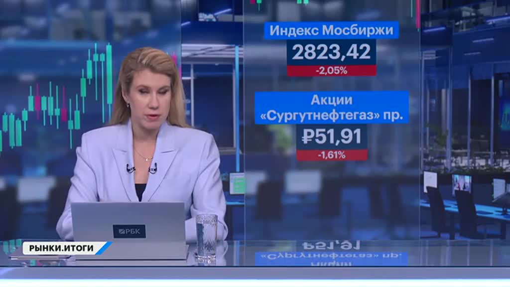 РЫНКИ. Выпуск за 21:05, 20.05.2025