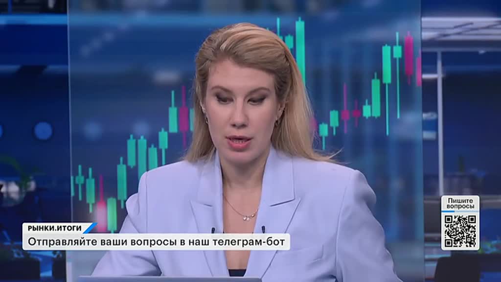РЫНКИ. Выпуск за 21:36, 20.05.2025