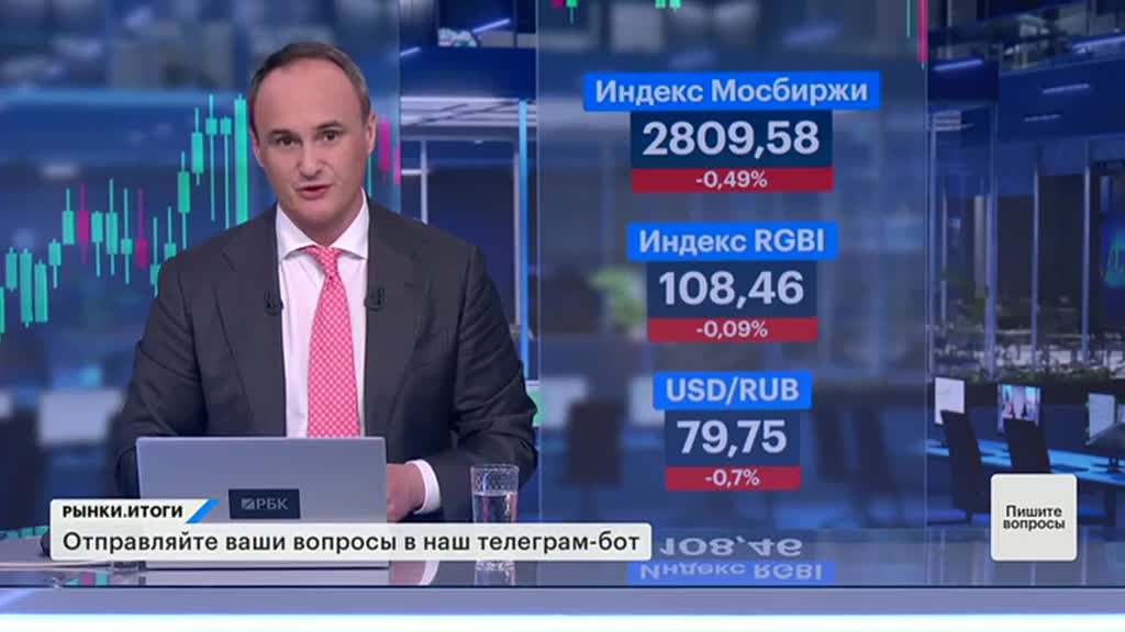 РЫНКИ. Выпуск за 21:05, 21.05.2025