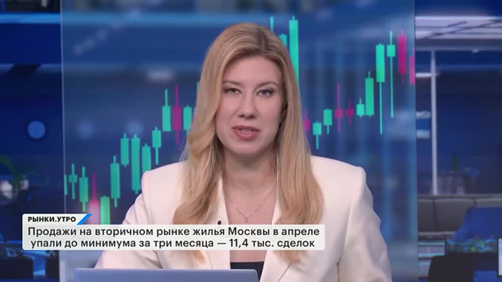 РЫНКИ. Выпуск за 09:40, 22.05.2025