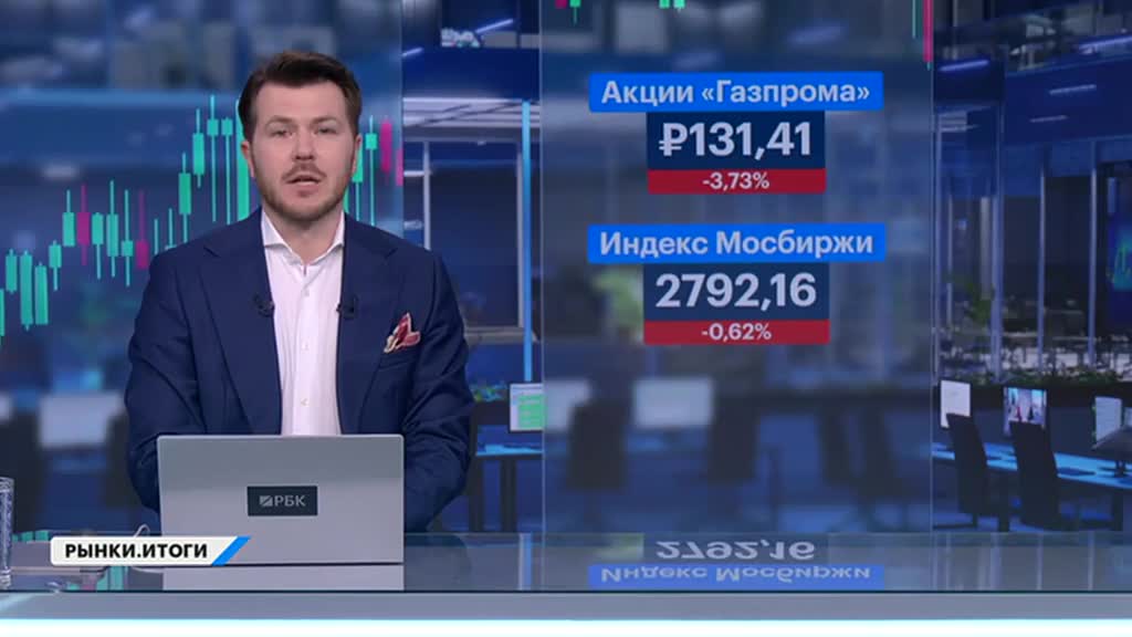 РЫНКИ. Выпуск за 21:05, 22.05.2025