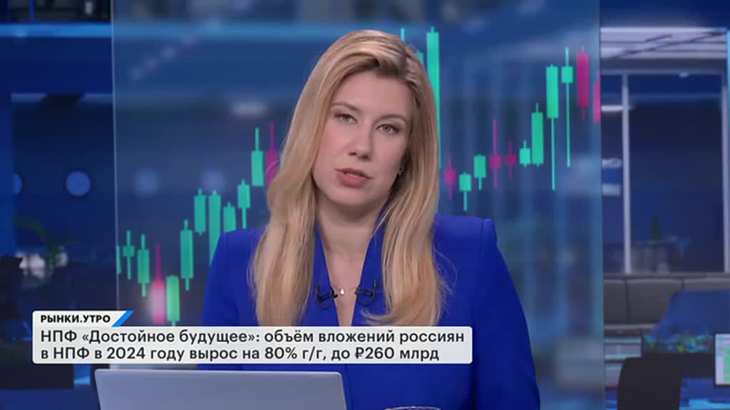РЫНКИ. Выпуск за 09:40, 23.05.2025