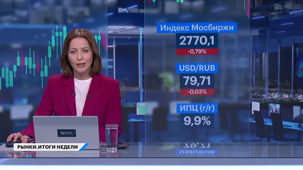 РЫНКИ. Выпуск за 21:04, 23.05.2025