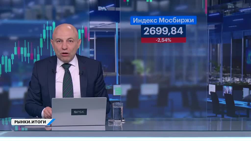РЫНКИ. Выпуск за 21:05, 26.05.2025