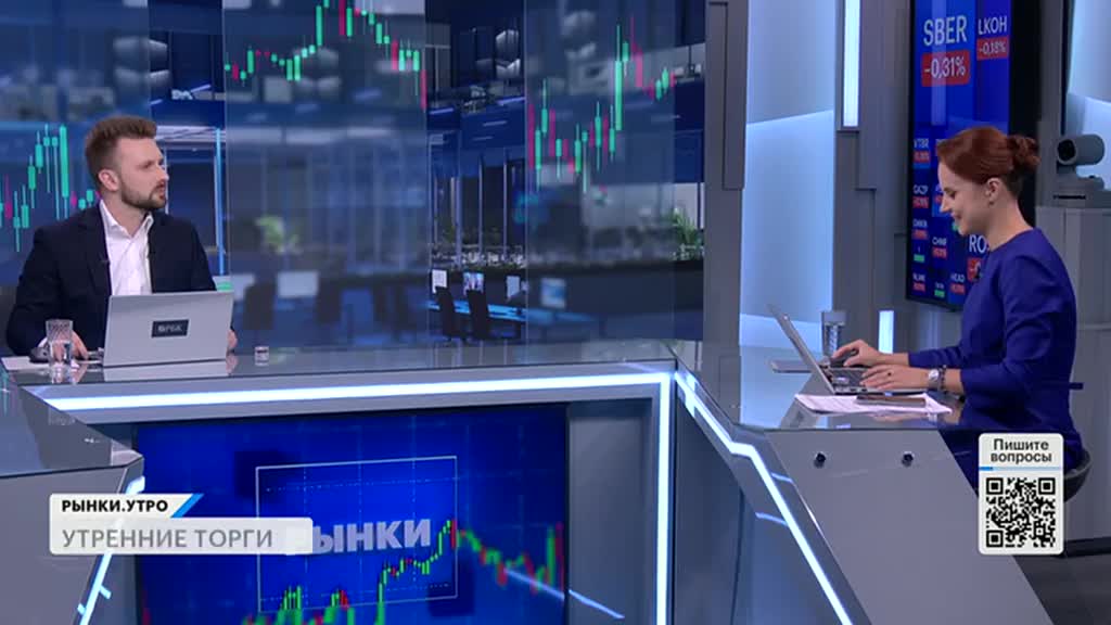 РЫНКИ. Выпуск за 08:29, 27.05.2025