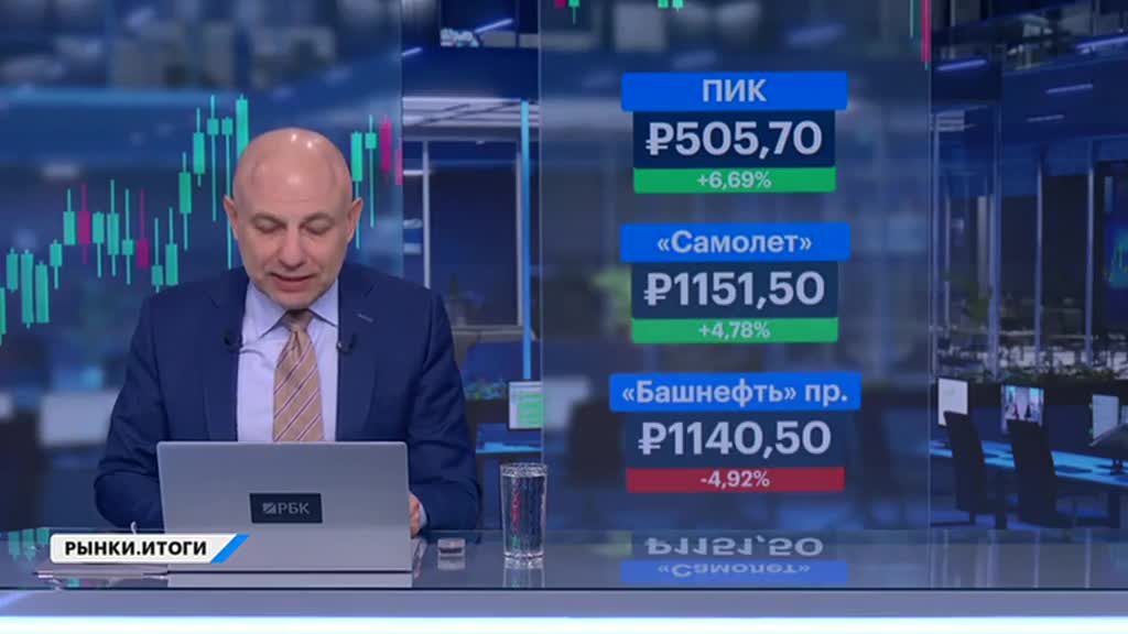 РЫНКИ. Выпуск за 21:04, 27.05.2025
