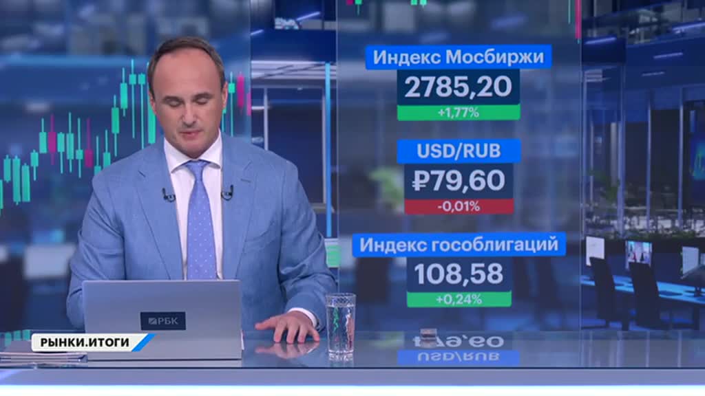 РЫНКИ. Выпуск за 21:05, 28.05.2025