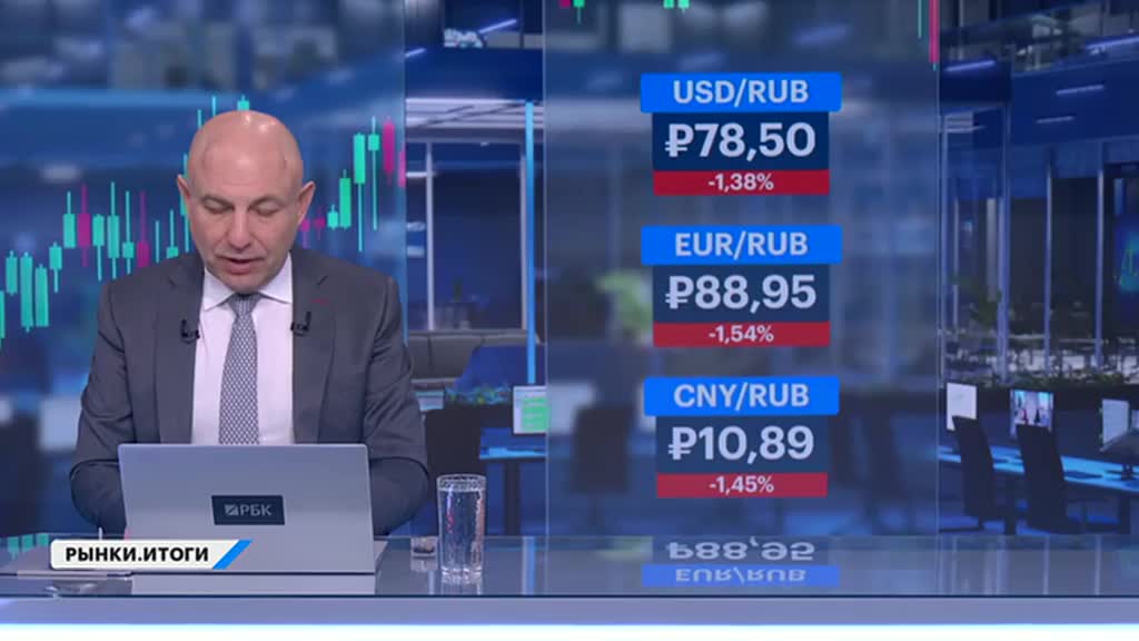 РЫНКИ. Выпуск за 21:04, 29.05.2025