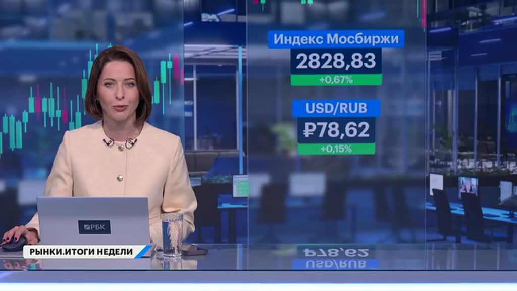 РЫНКИ. Выпуск за 21:05, 30.05.2025