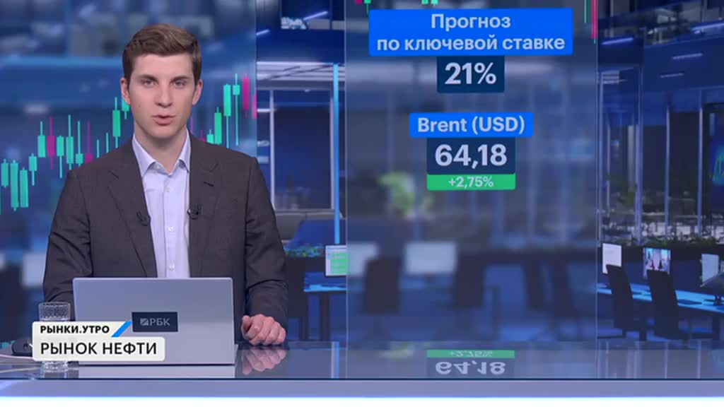 РЫНКИ. Выпуск за 08:29, 02.06.2025