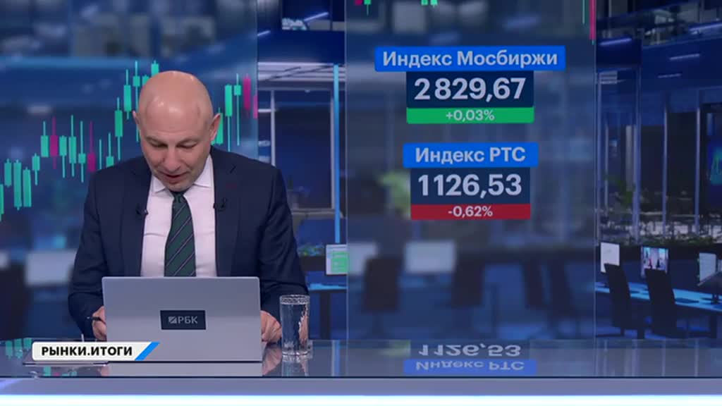 РЫНКИ. Выпуск за 21:04, 02.06.2025