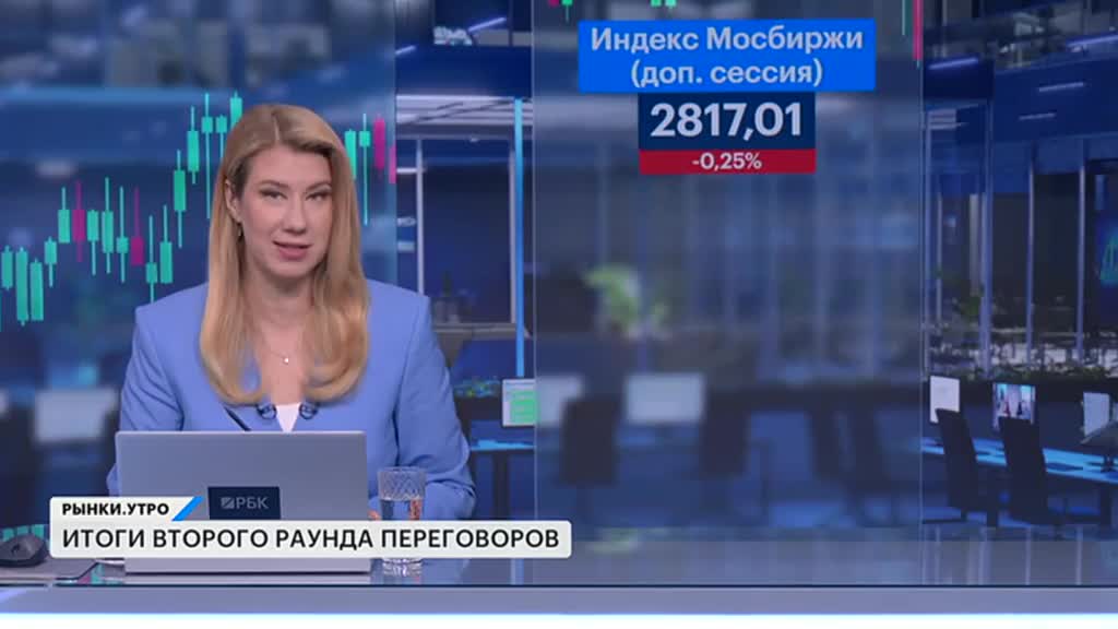 РЫНКИ. Выпуск за 08:28, 03.06.2025
