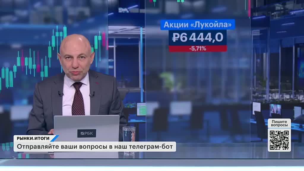 РЫНКИ. Выпуск за 21:04, 03.06.2025