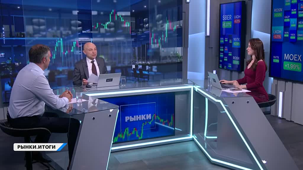РЫНКИ. Выпуск за 21:33, 03.06.2025