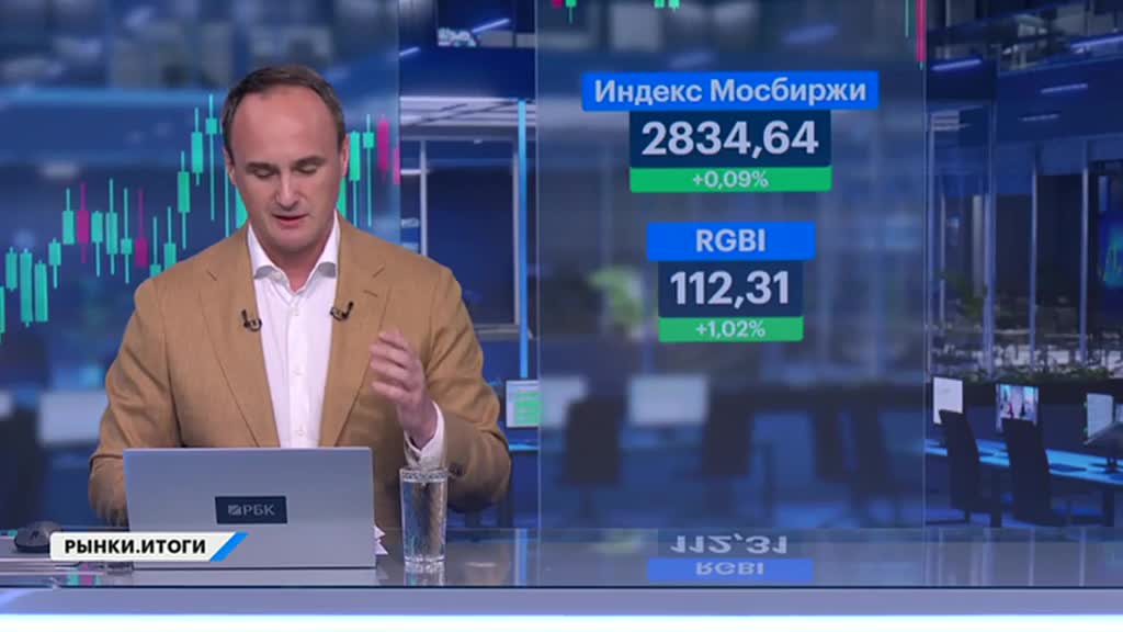 РЫНКИ. Выпуск за 21:05, 04.06.2025