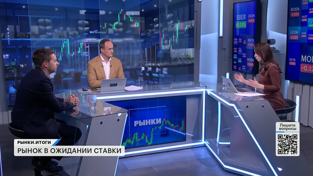 РЫНКИ. Выпуск за 21:36, 04.06.2025