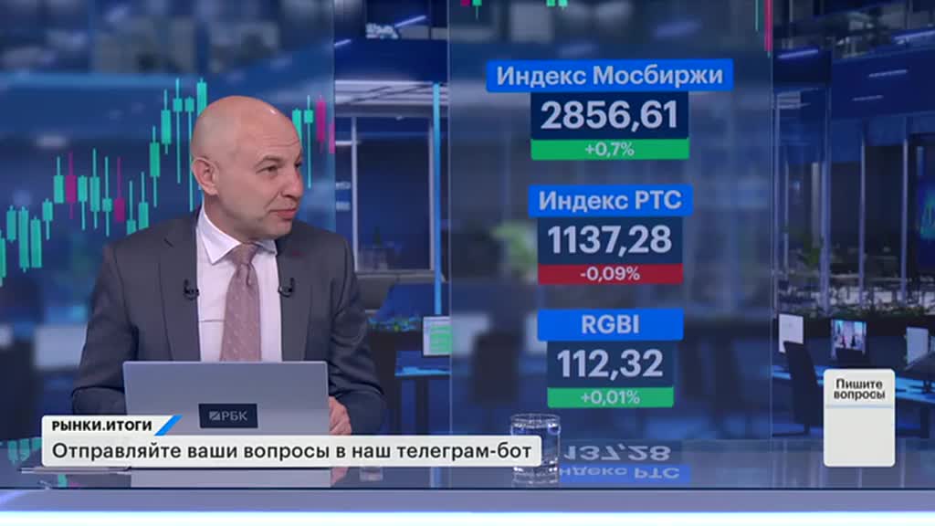 РЫНКИ. Выпуск за 21:04, 05.06.2025