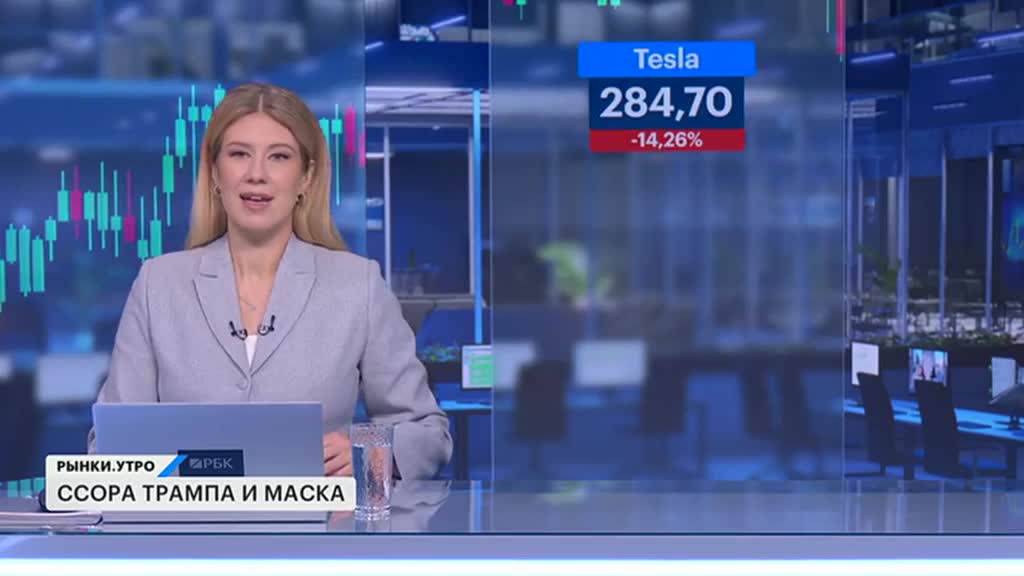 РЫНКИ. Выпуск за 08:28, 06.06.2025