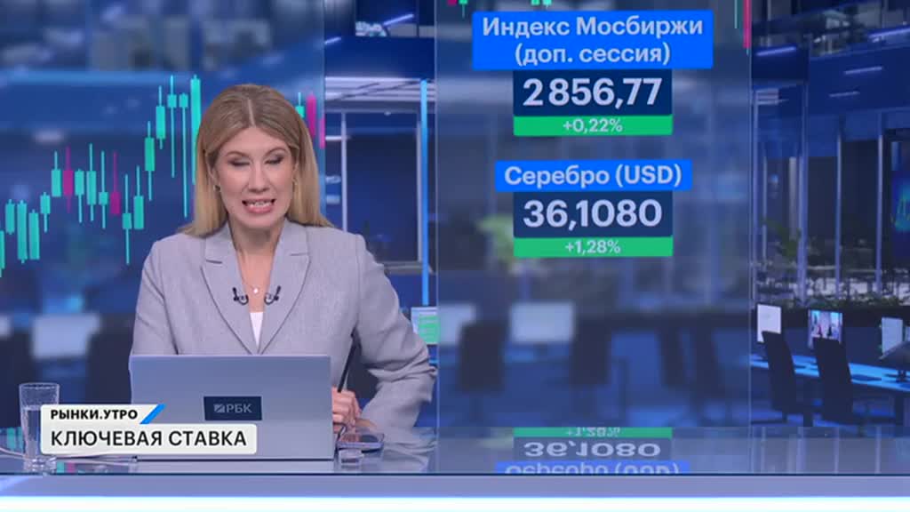 РЫНКИ. Выпуск за 09:40, 06.06.2025
