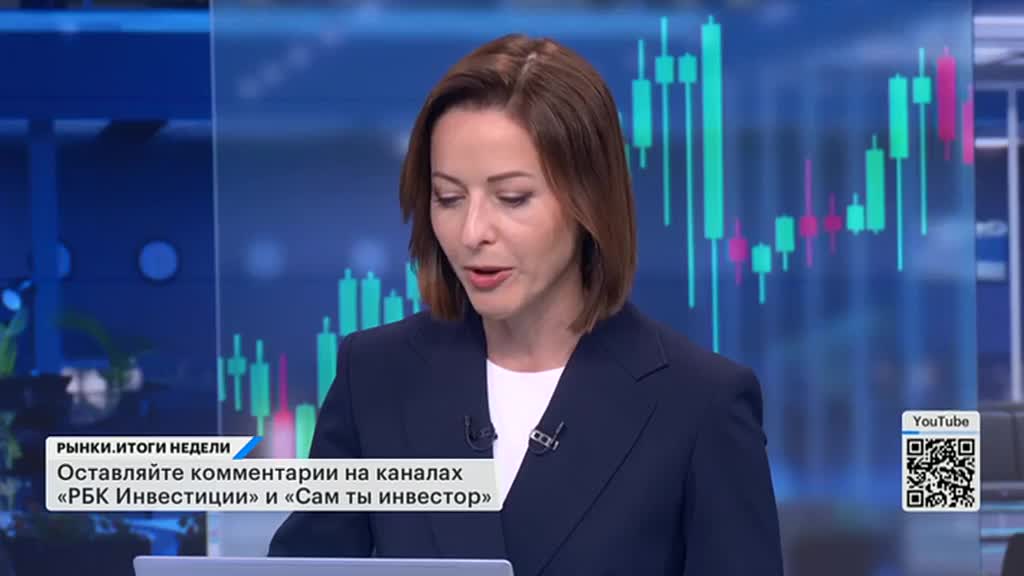РЫНКИ. Выпуск за 16:30, 06.06.2025