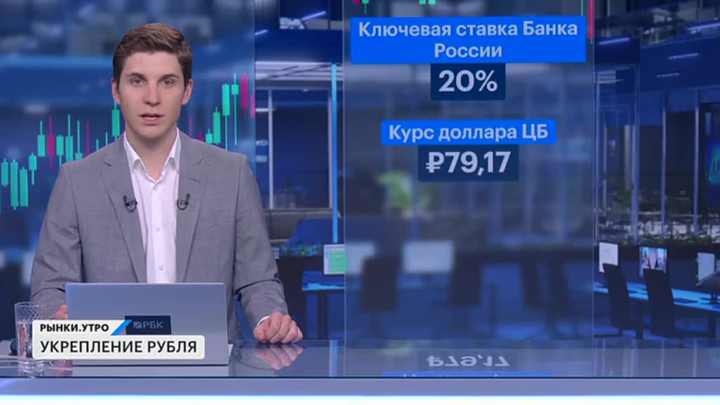РЫНКИ. Выпуск за 08:29, 09.06.2025