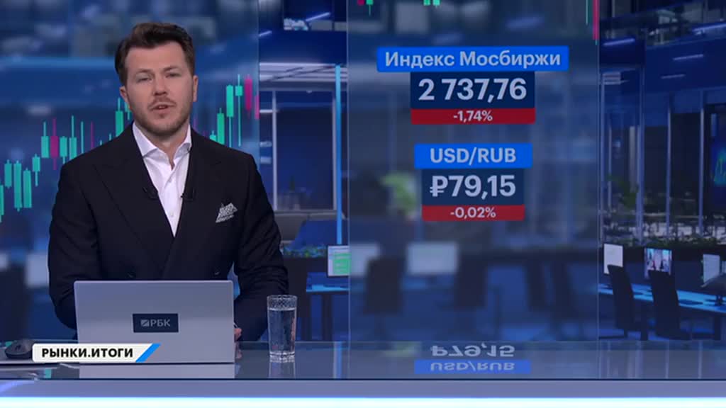 РЫНКИ. Выпуск за 21:05, 09.06.2025