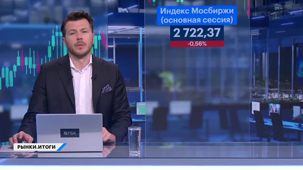 РЫНКИ. Выпуск за 21:05, 10.06.2025