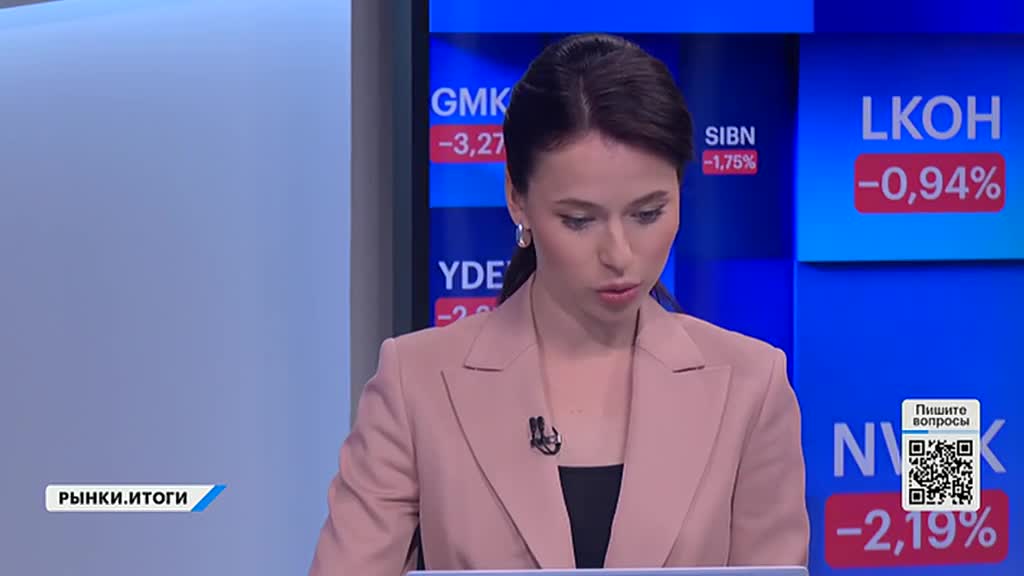 РЫНКИ. Выпуск за 21:40, 10.06.2025