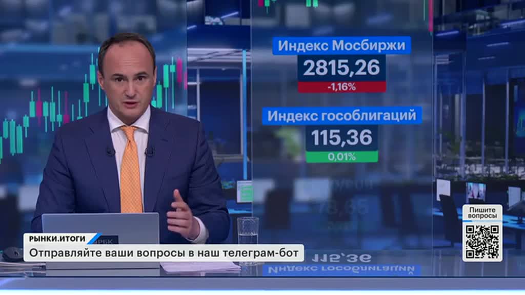 РЫНКИ. Выпуск за 21:05, 02.07.2025