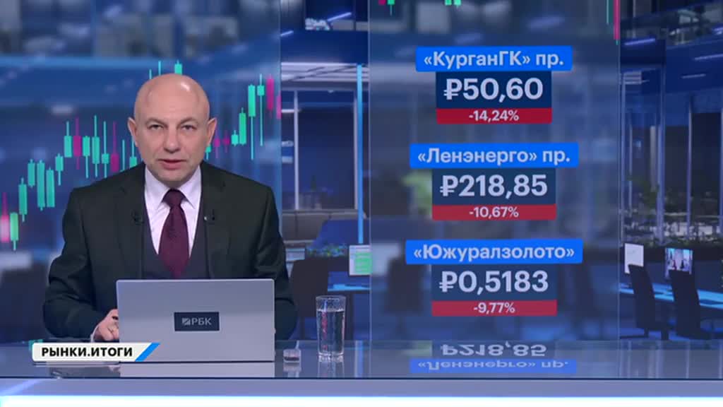 РЫНКИ. Выпуск за 21:05, 03.07.2025