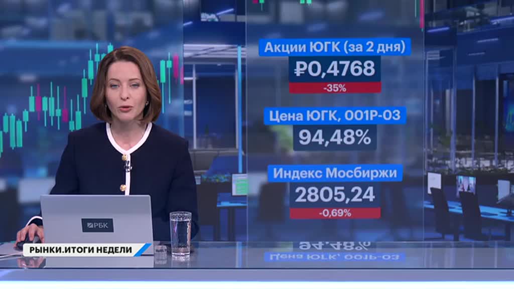 РЫНКИ. Выпуск за 16:05, 04.07.2025