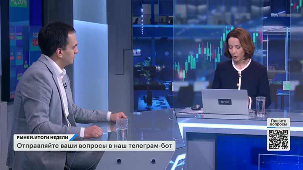 РЫНКИ. Выпуск за 16:30, 04.07.2025