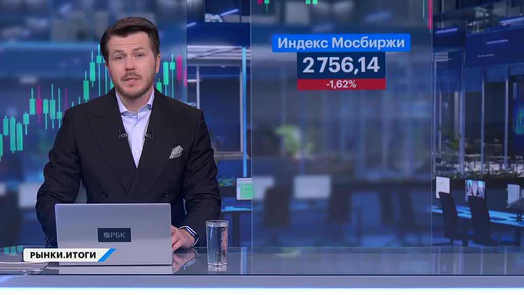 РЫНКИ. Выпуск за 21:04, 07.07.2025