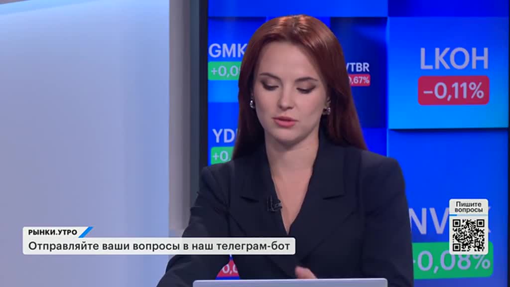 РЫНКИ. Выпуск за 09:40, 08.07.2025